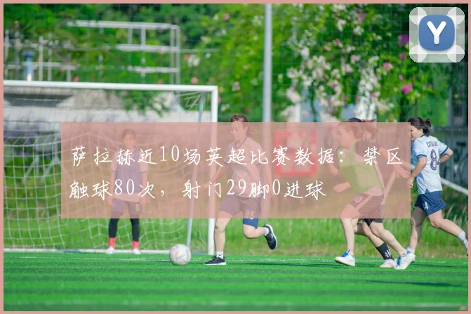 萨拉赫近10场英超比赛数据：禁区触球80次，射门29脚0进球