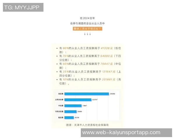 媒体人分析：顶薪内线与申京3000万相比价值差异明显
