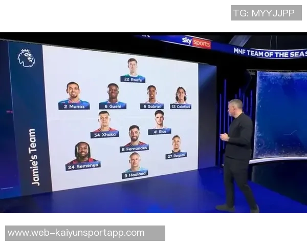 卡拉格建议利物浦首发阵容采用4-23-1战术伊萨克担任单中锋 卡拉格建议利物浦首发阵容采用4-23-1战术伊萨克担任单中锋